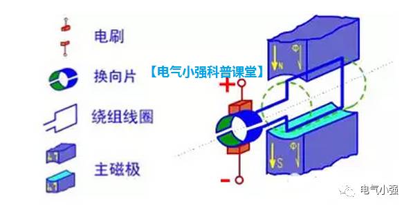 青島東元電機(jī)